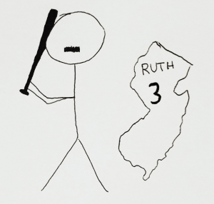 History Lesson # 1-Geography Ruth-Jersey